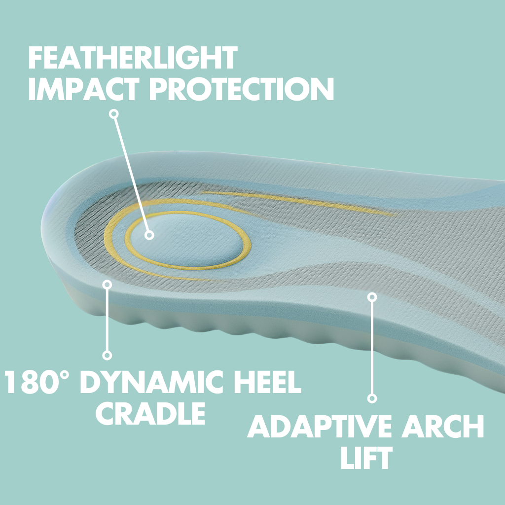 GlideSole® Insoles