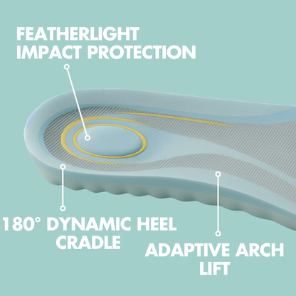 GlideSole® Insoles