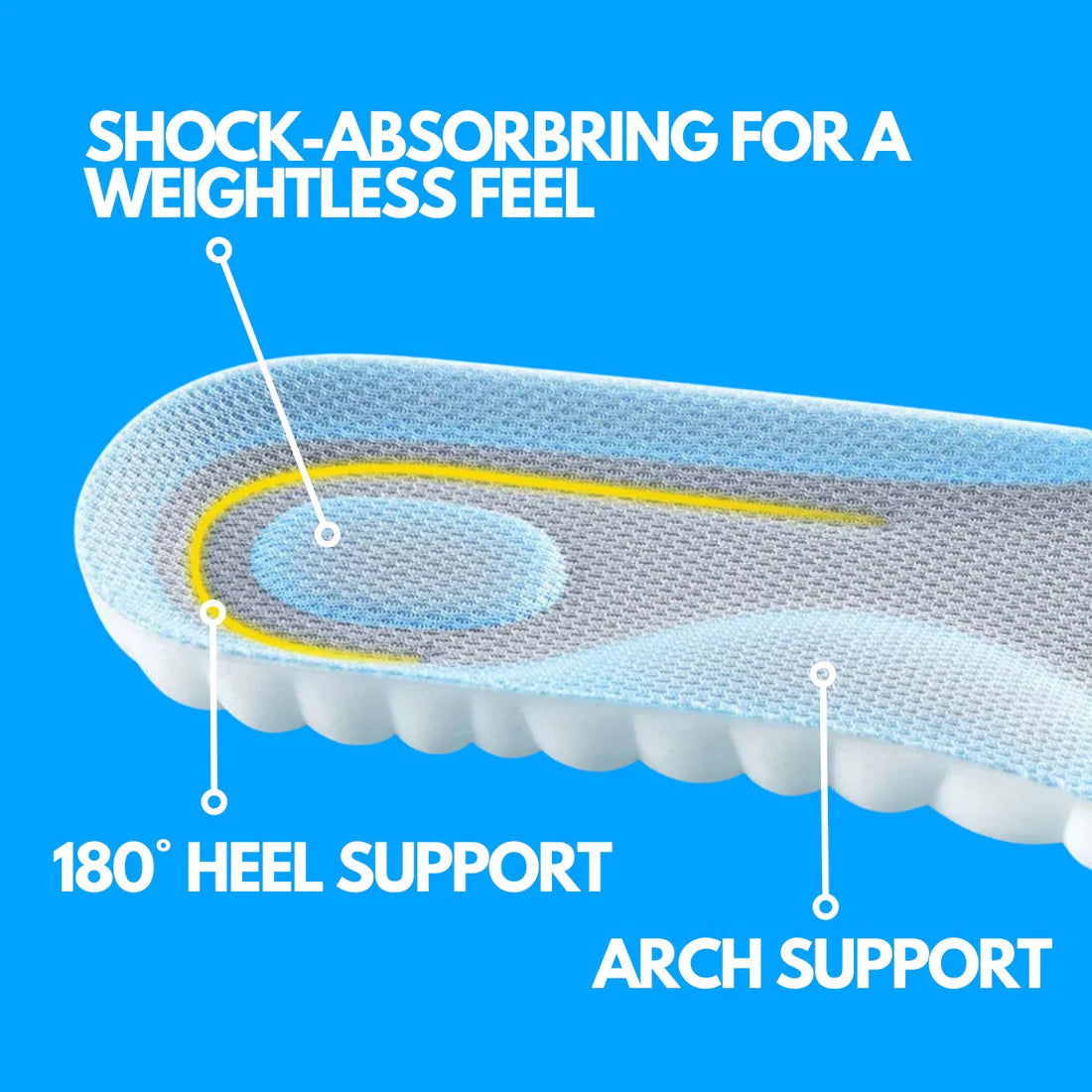 GlideSole® Insoles